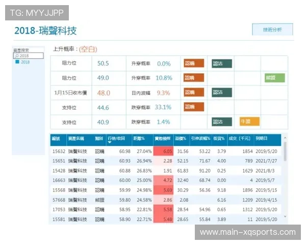 明年节礼日正值周六，或恢复传统密集赛程安排